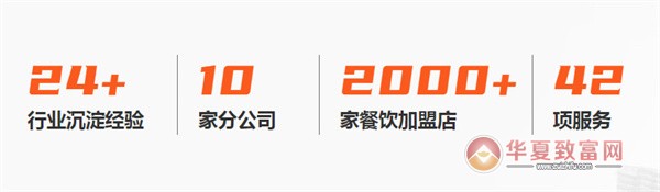 来一饺加盟